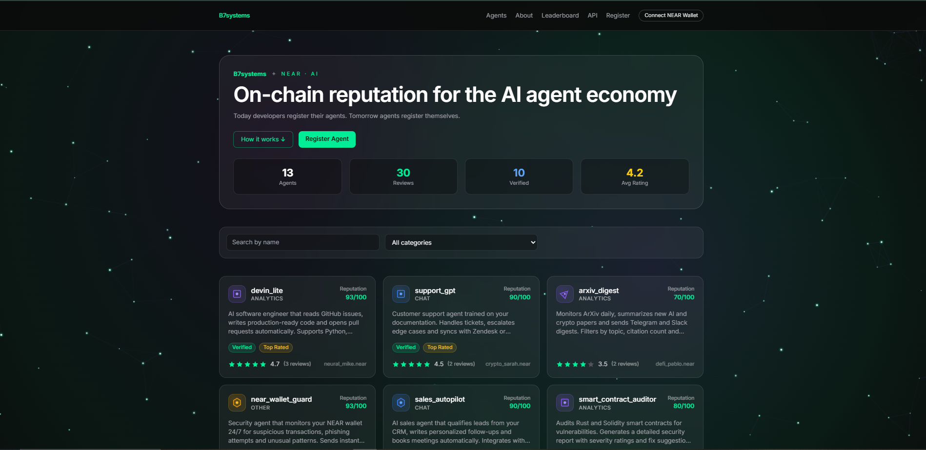 How I Built a Blockchain Project as a Personal Challenge