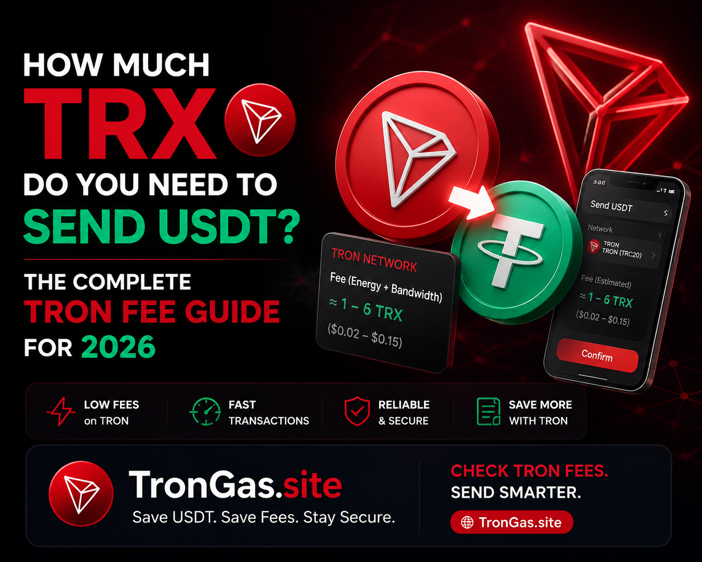 How Much TRX Do You Need to Send USDT? The Complete TRON Fee Guide for 2026