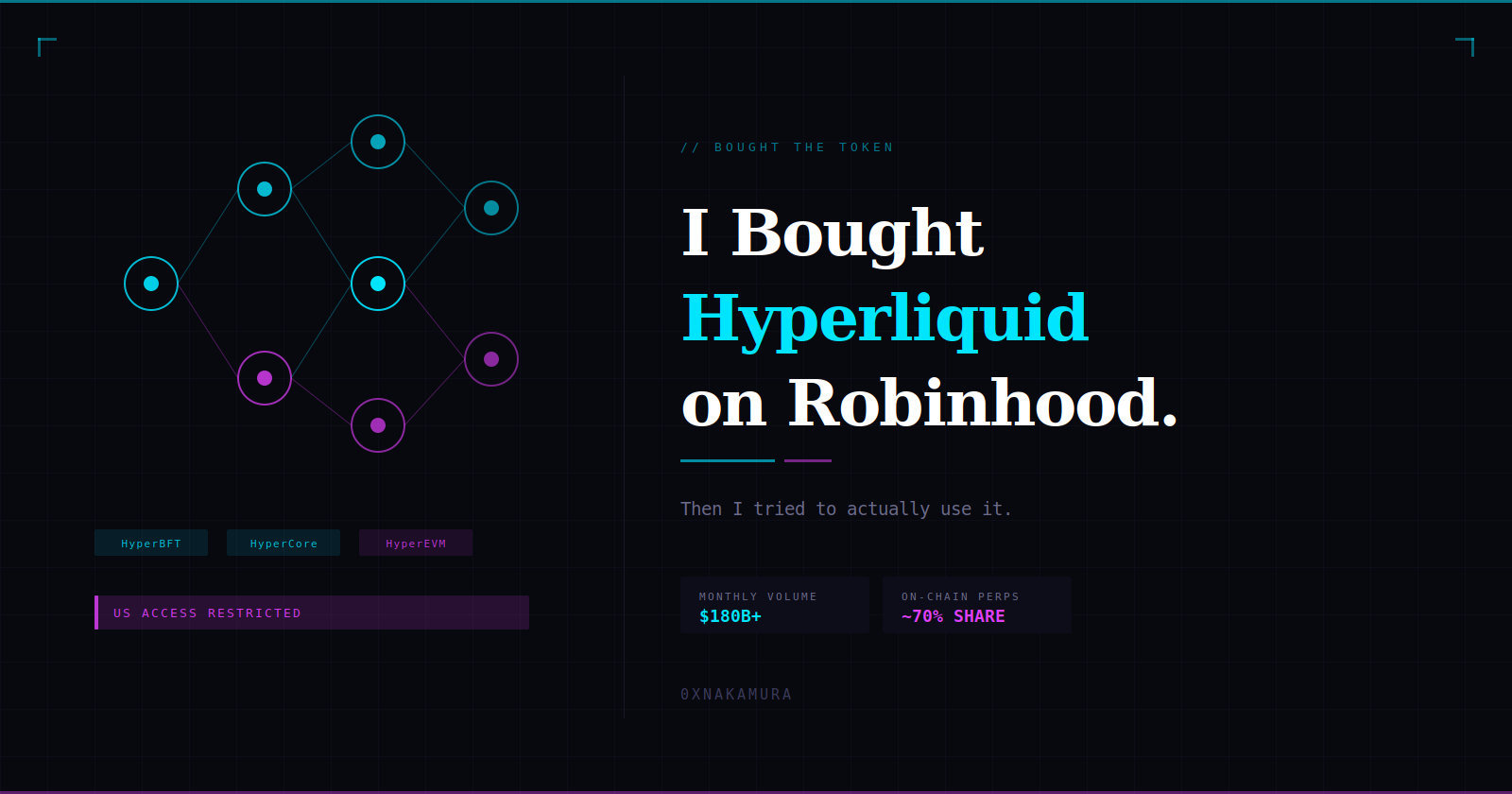 I Bought Hyperliquid on Robinhood. Then I Tried to Actually Use It.