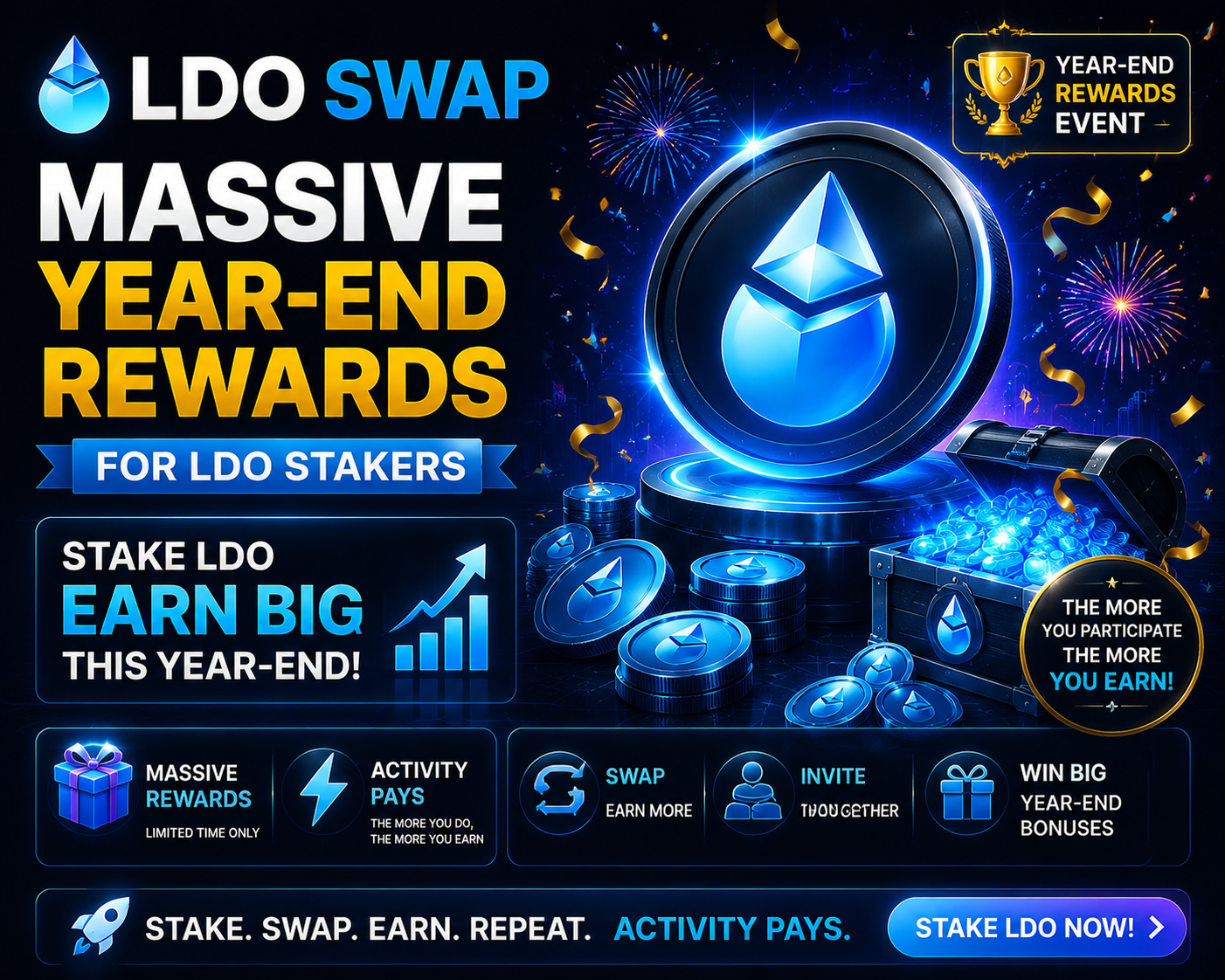 LDO Swap — Massive Year‑End Rewards for LDO Stakers. Activity Pays