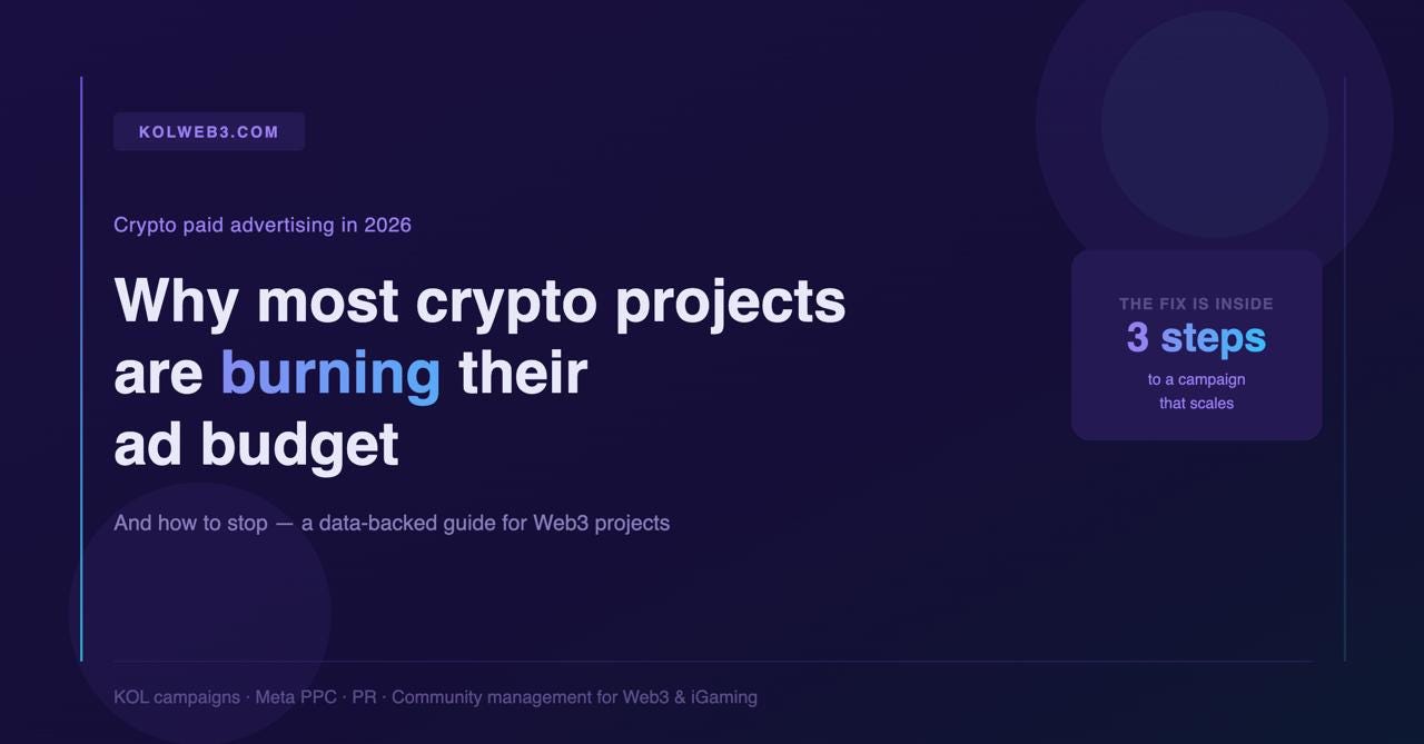 Most Web3 Projects Burn Their Meta Ad Budget in Month One. Here’s Why.