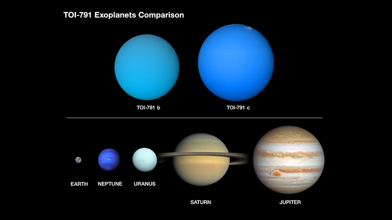 NASA’s TESS spacecraft finds two ‘cotton candy’ planets in one system