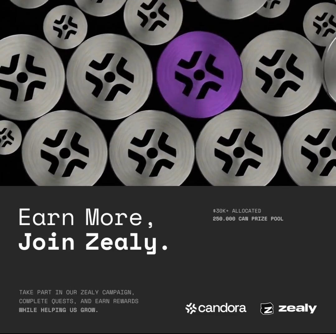 New Airdrop: Candora Just Launched Zealy Event