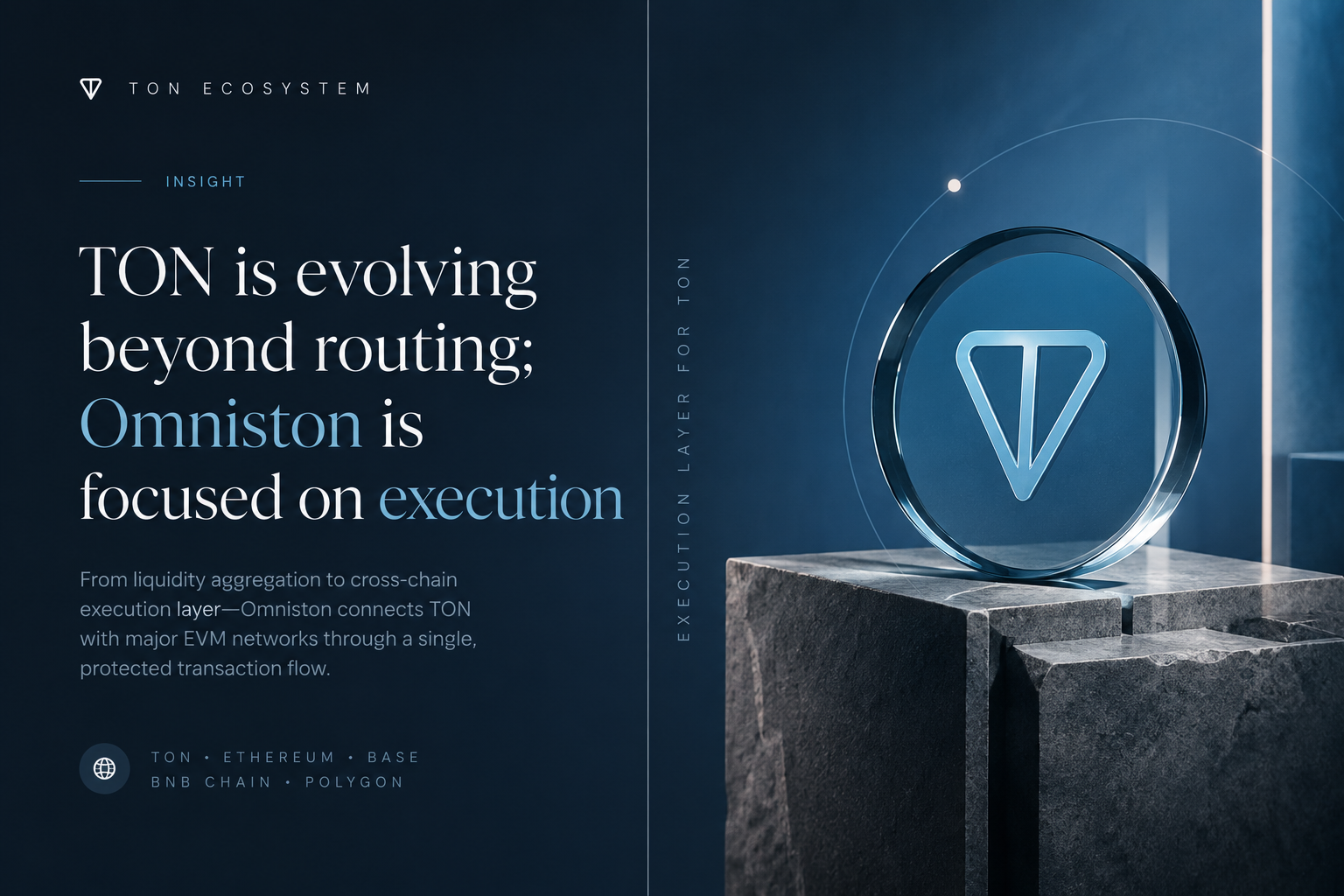 Omniston Transitions from Routing to Cross-Chain Execution on TON