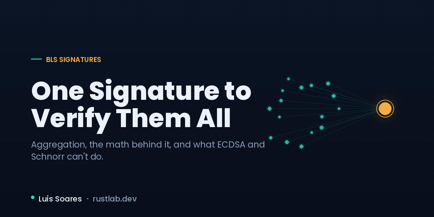 One Signature to Verify Them All