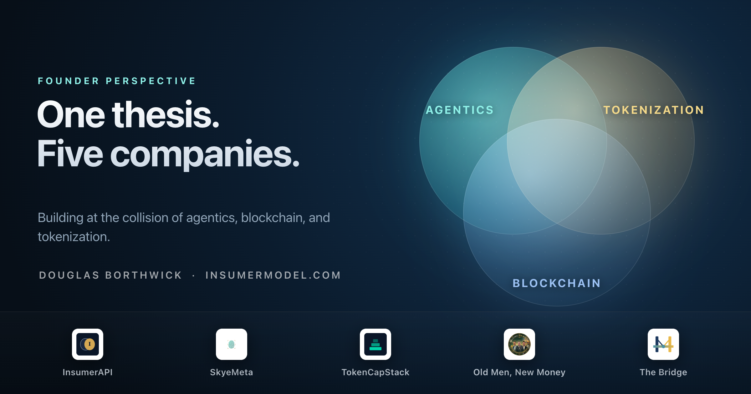 One Thesis, Five Companies