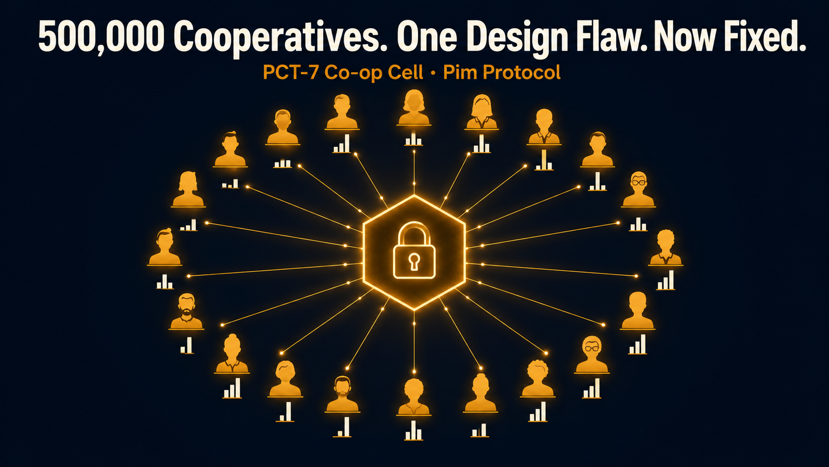 PCT-7 · CO-OP CELL ·