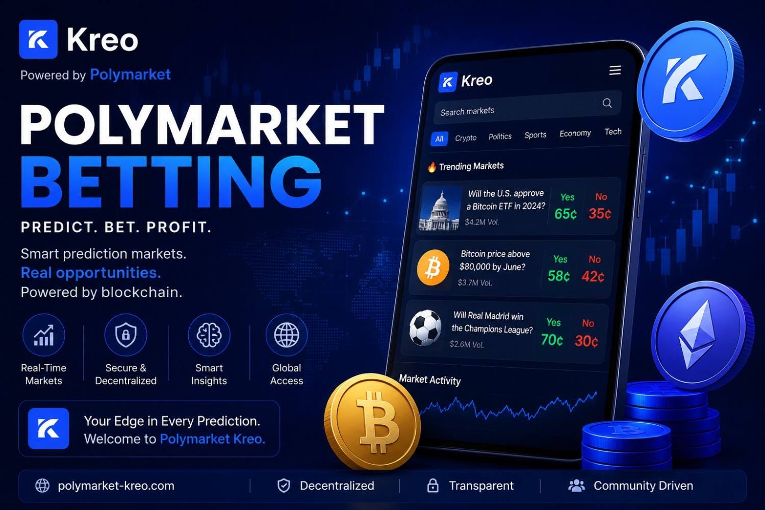 Poly Market Kreo — Smart Polymarket Betting & Polymarket Crypto Trading Insights