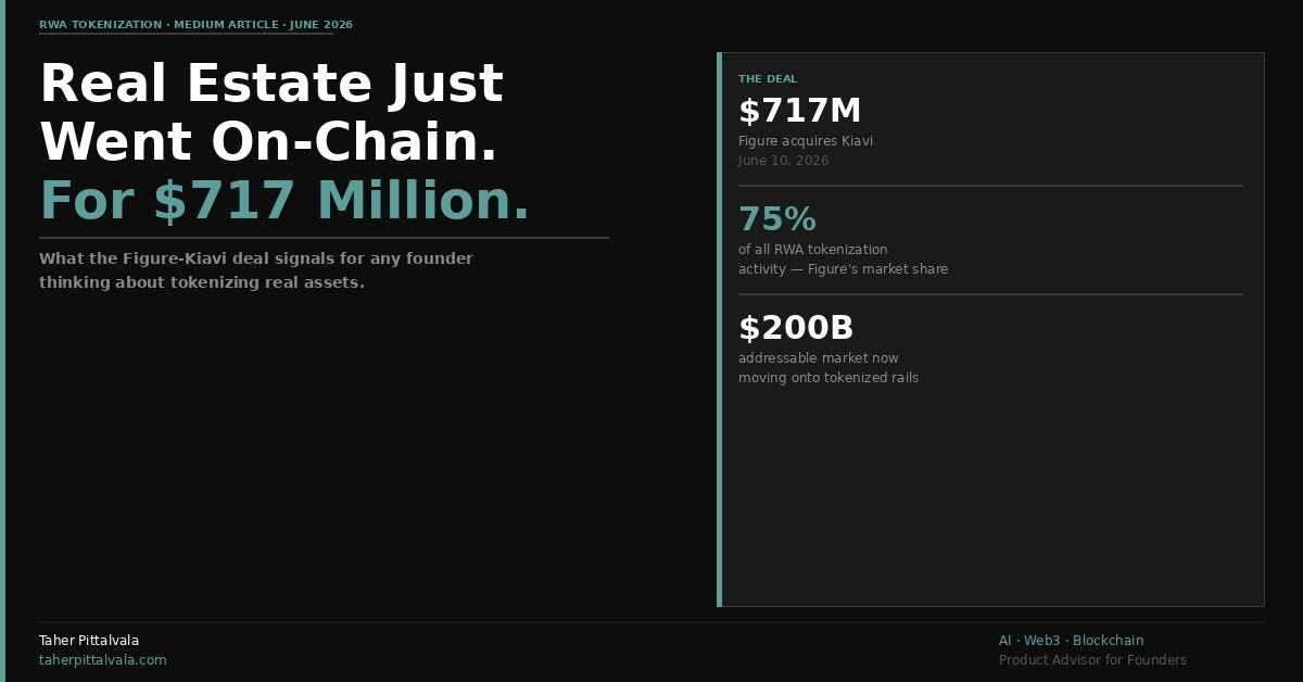 Real Estate Just Went On-Chain. For $717 Million.