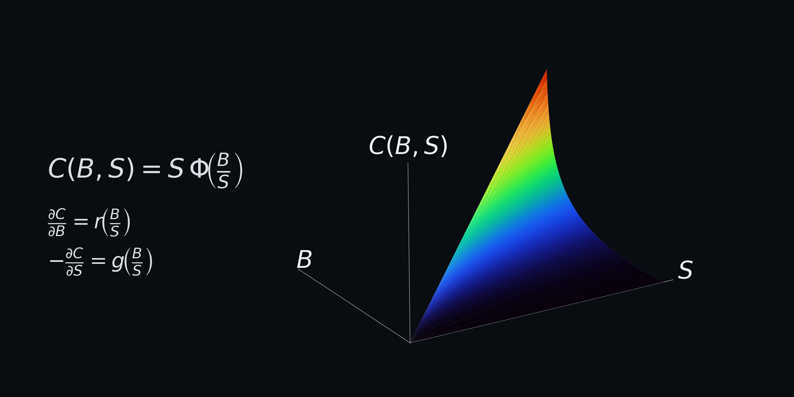 Same Rate, Different Stress: A Diagnostic Layer for DeFi Lending Curves