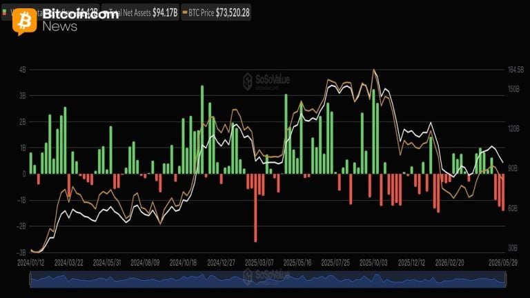 Sosnick Warns Crypto’s ‘Tourists’ Are Cashing out as Bitcoin ETFs Bleed $1.42 Billion