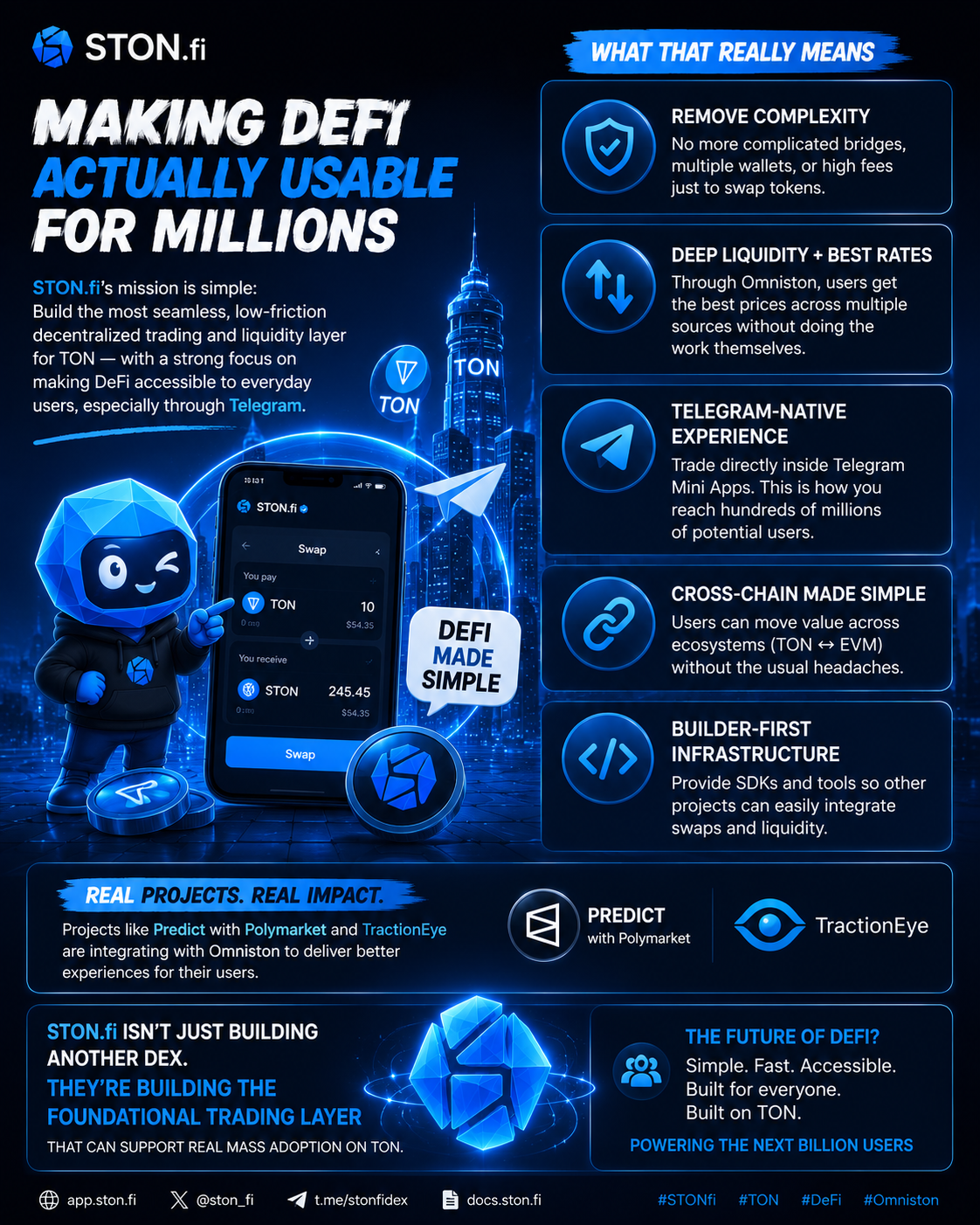 STON.fi’s Mission: Why Building Better User Experience May Be the Key to DeFi’s Next Billion Users