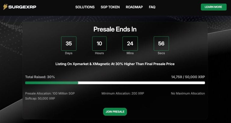 SurgeXRP Presale Accelerates Following XRP Upgrade News, 30% of Soft Cap Filled Before RWA Platform Debut