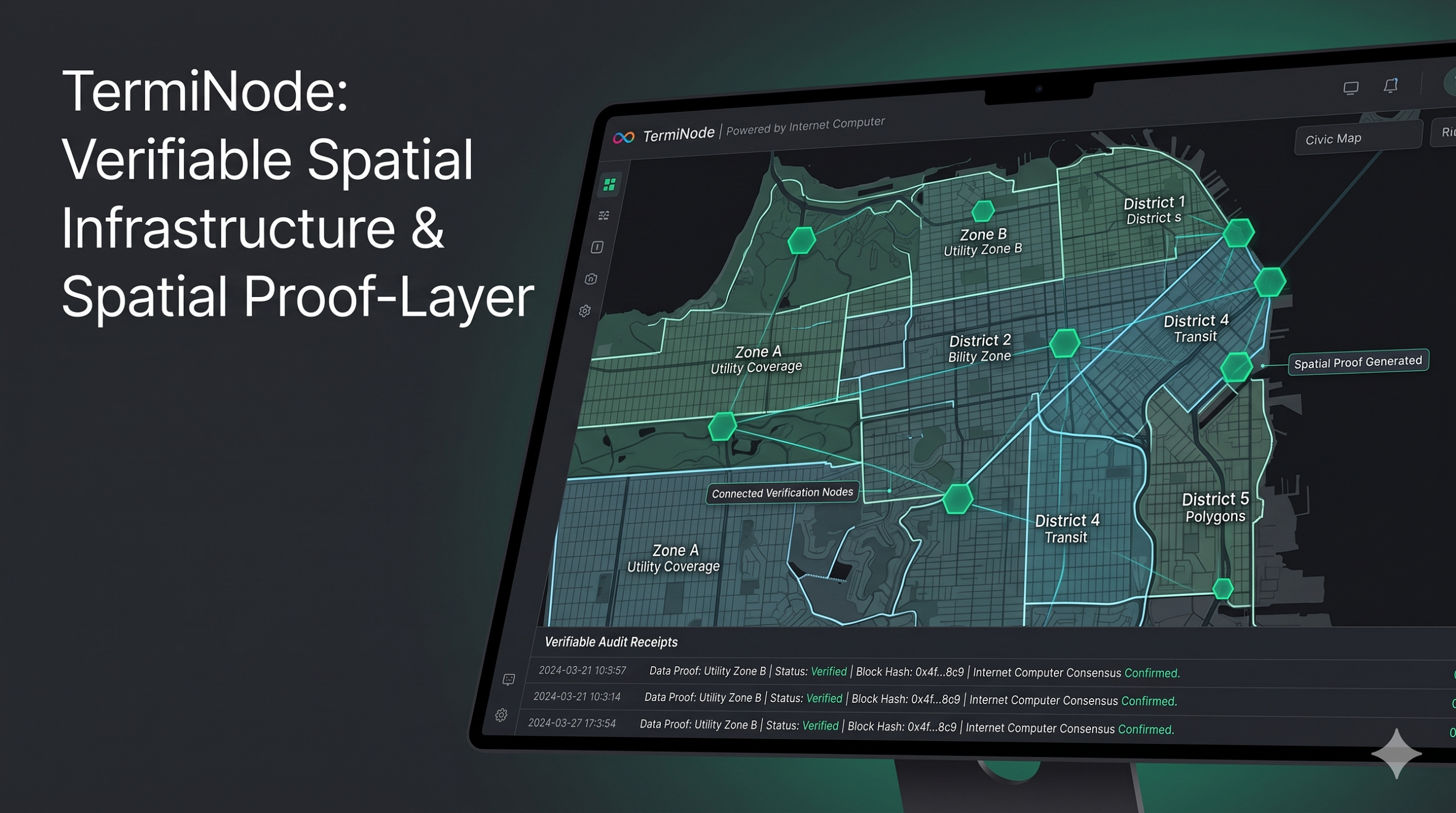 TermiNode: A Verifiable GIS Proof Layer on the Internet Computer