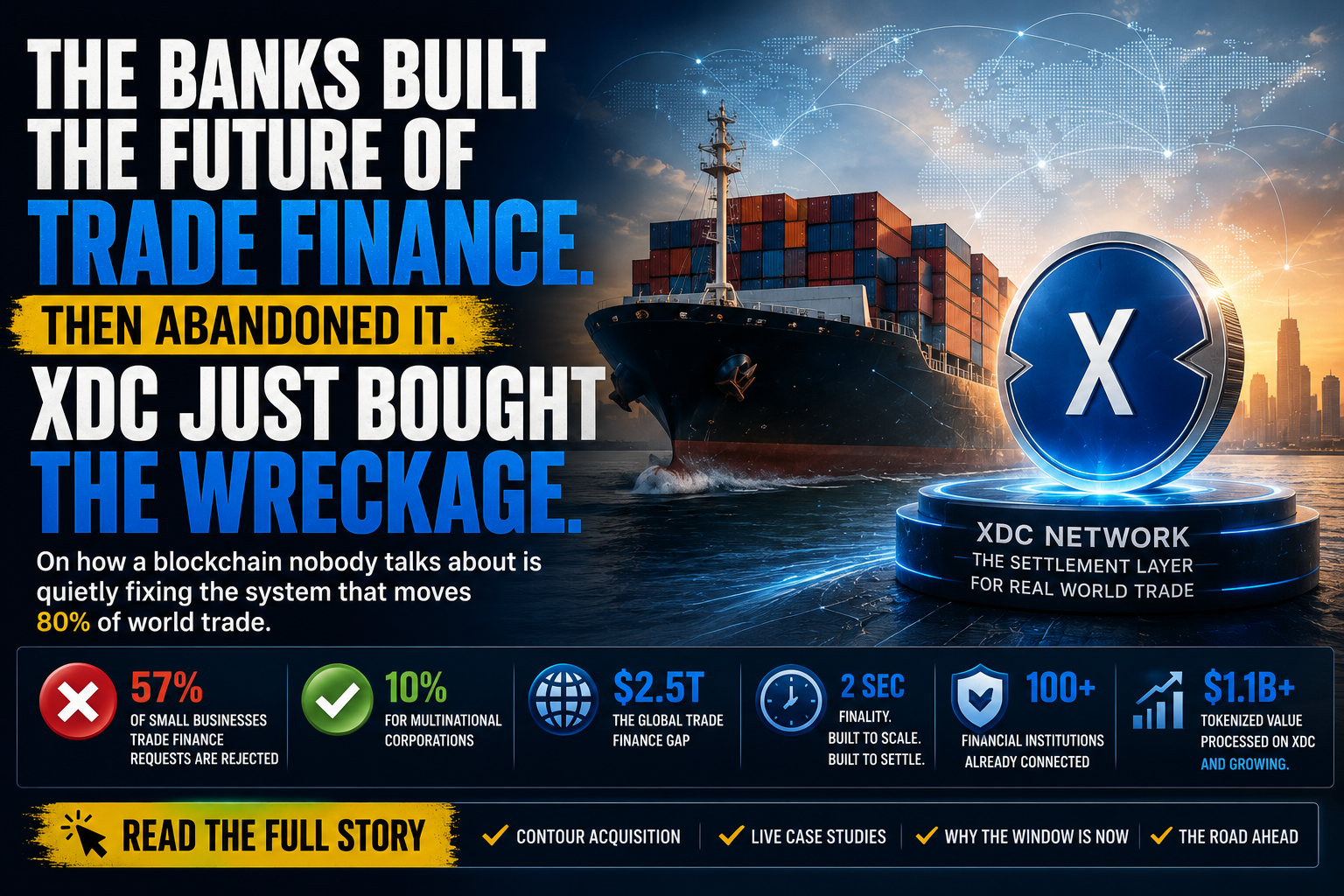 The Banks Built the Future of Trade Finance. Then Abandoned It. XDC Just Bought the Wreckage.