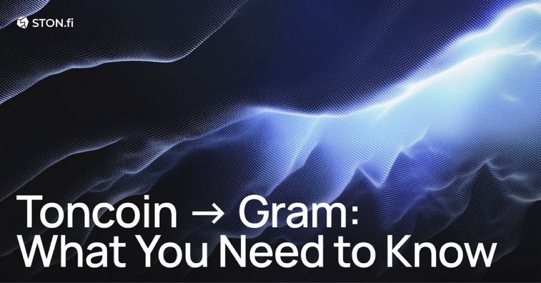 The Display Name Update: Everything You Need to Know in TON GRAM