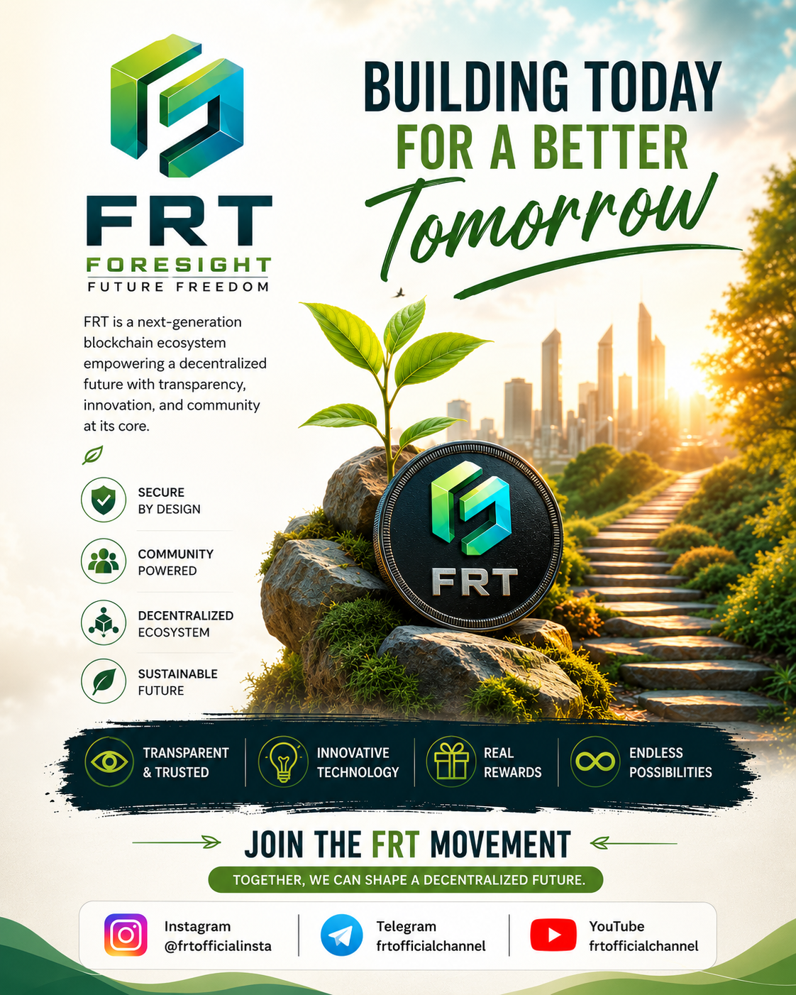 The Future Is Built by Communities, Not Corporations: Why FRT Matters