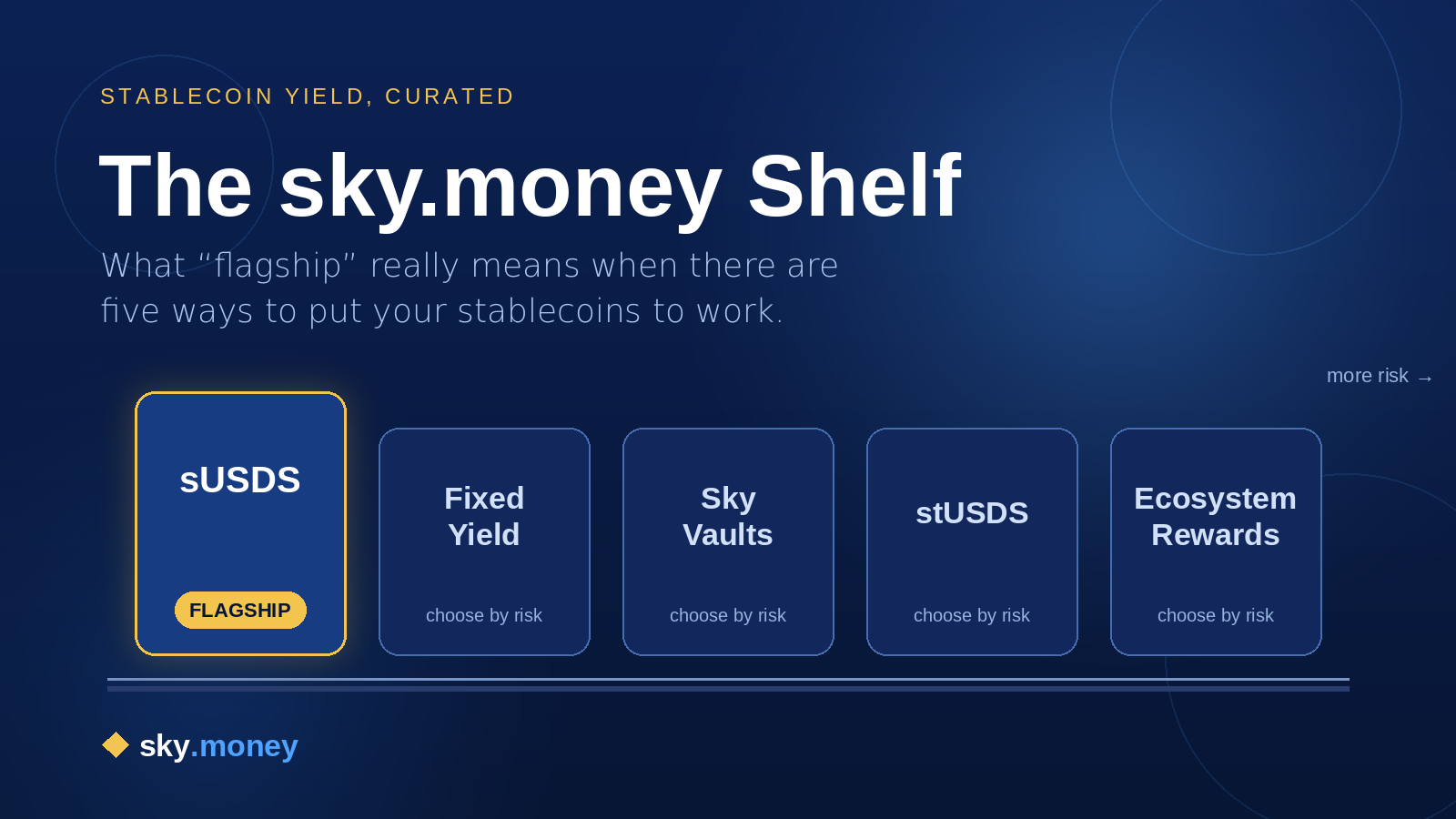 The sky.money Shelf: What “Flagship” Really Means When There Are Five Ways to Put Your Stablecoins…