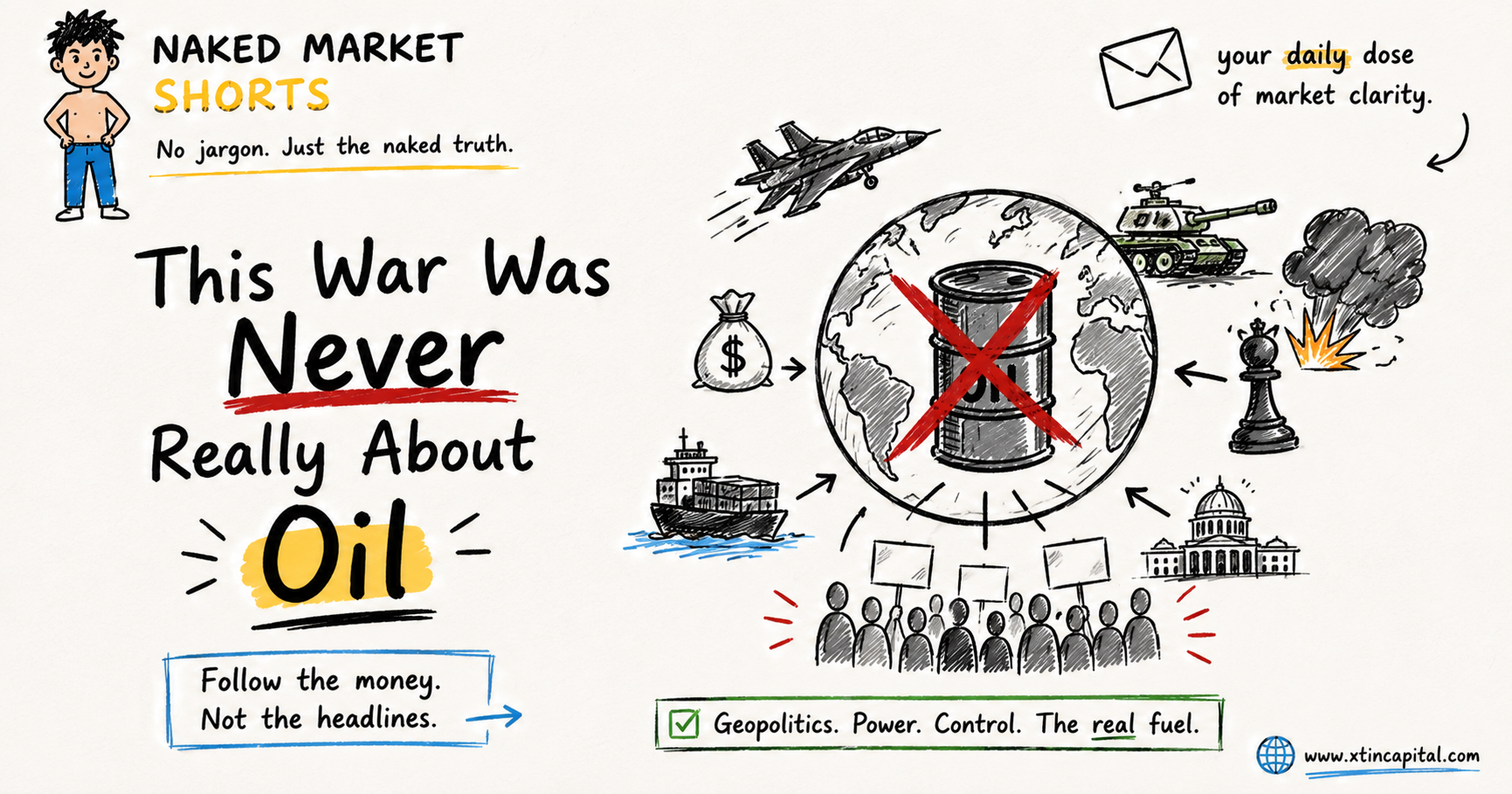 This War Was Never Really About Oil