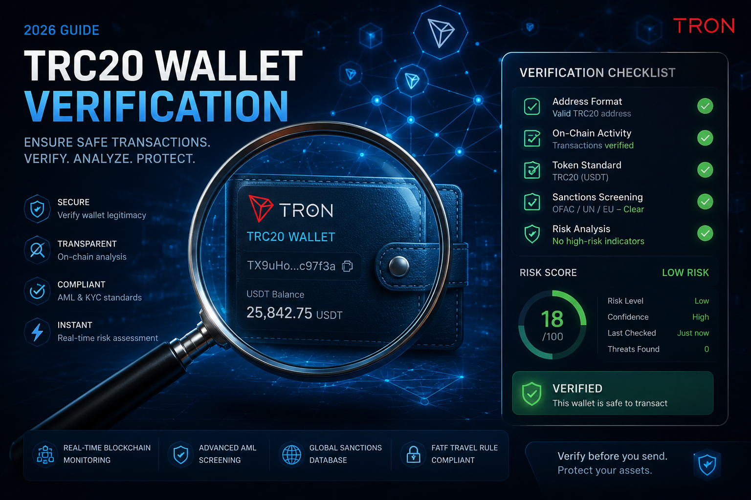 TRC20 Wallet Verification 2026: Complete Step-by-Step Guide | TRON AML Scanner