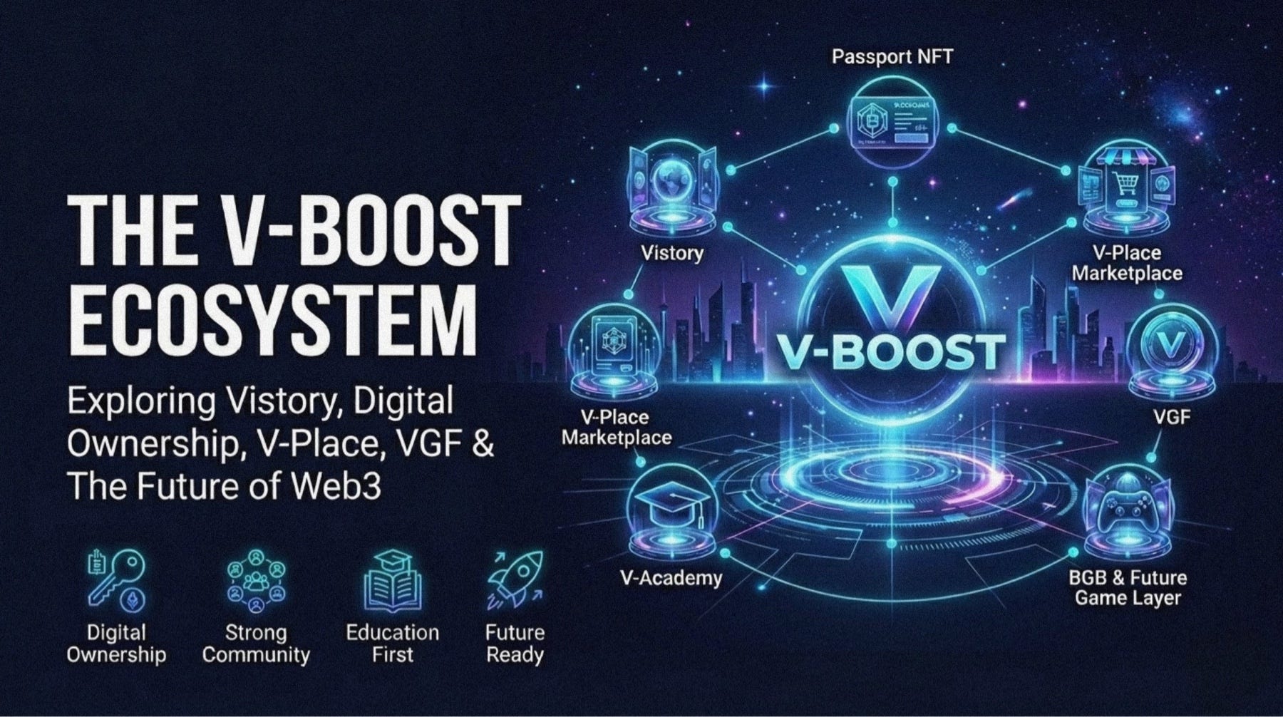 Understanding the V-Boost Ecosystem