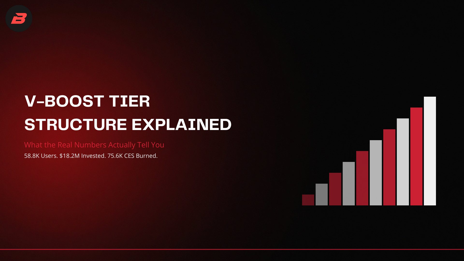 V-Boost Tier Structure Explained: What the Real Numbers Actually Tell You
