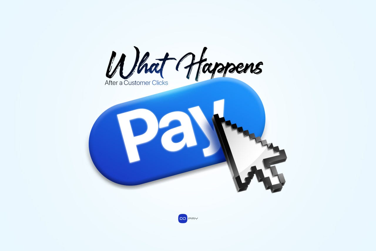 What Happens After a Customer Clicks “Pay”?