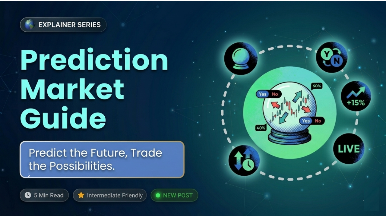 What is the Prediction Market? — A Complete Guide