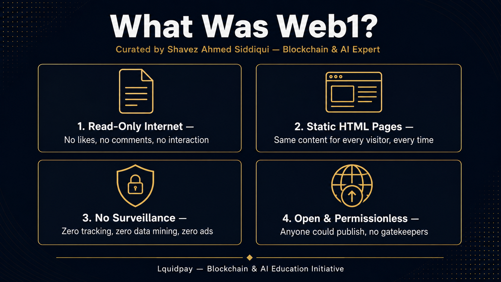 What Was Web1? The Silent Internet That Made Blockchain Necessary