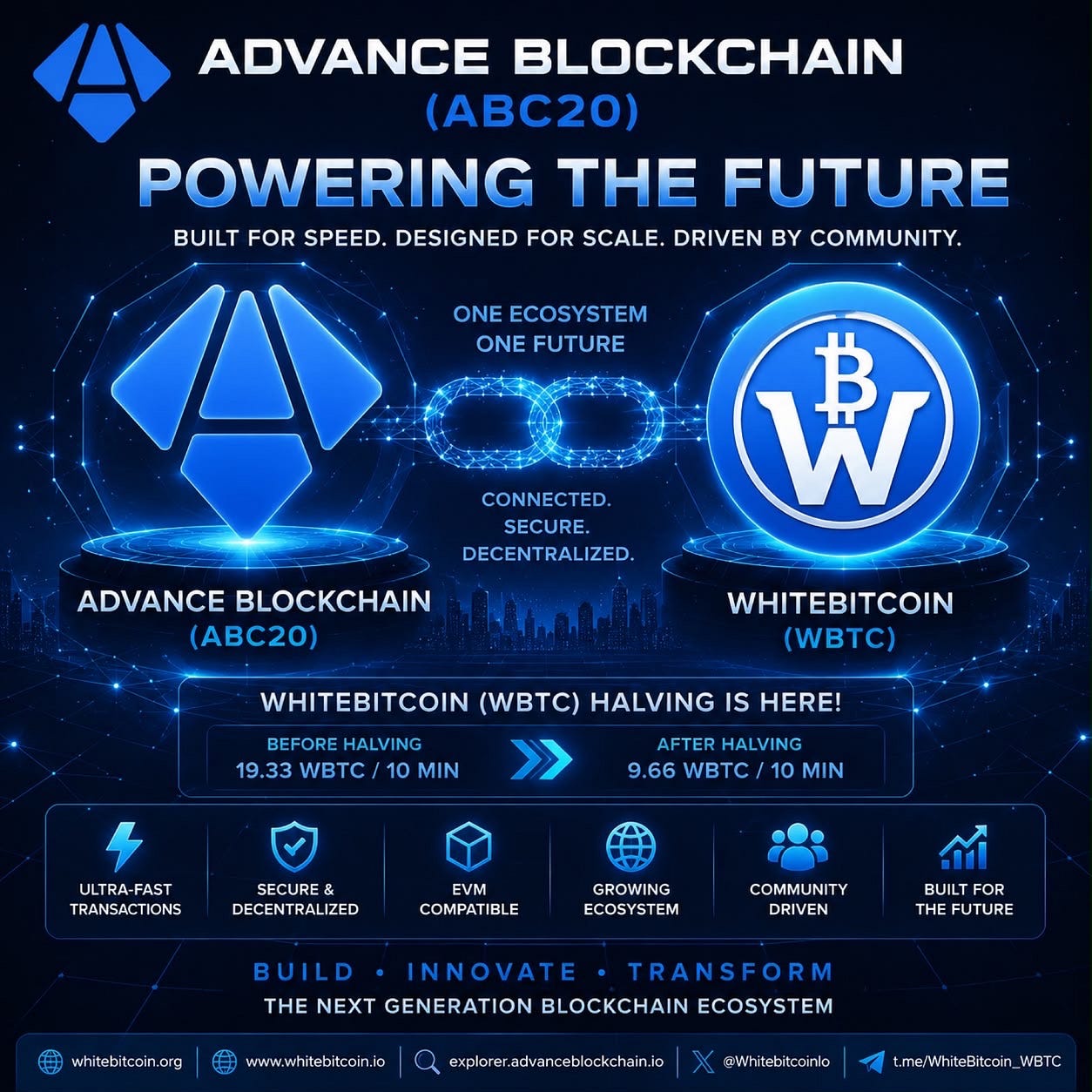 WhiteBitcoin (WBTC) Halving: A New Era of Scarcity on Advance Blockchain (ABC20)