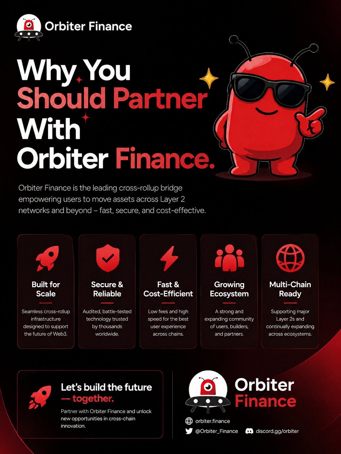 Why Distribution Wins: How Orbiter Finance Has Become a Growth Engine for the Multi-Chain Ecosystem