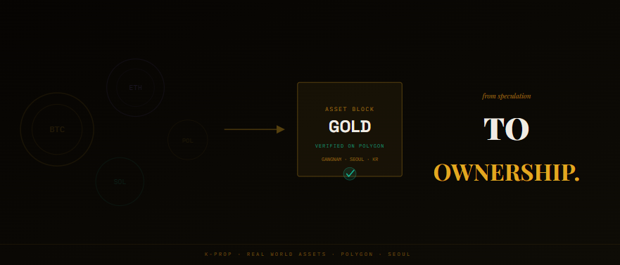 You Already Understand Crypto.
Now Understand What Backs It.