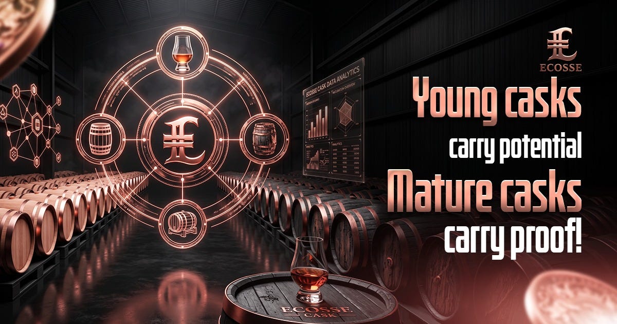 Young + Mature Casks: Why ECOSSE’s Portfolio Is Built This Way!