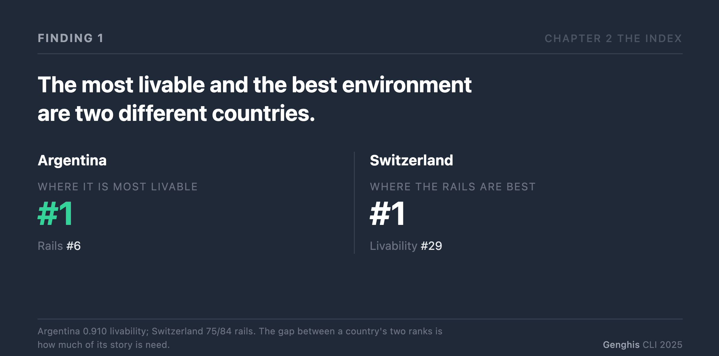 716 million people own crypto. A new report maps who can actually live on it.