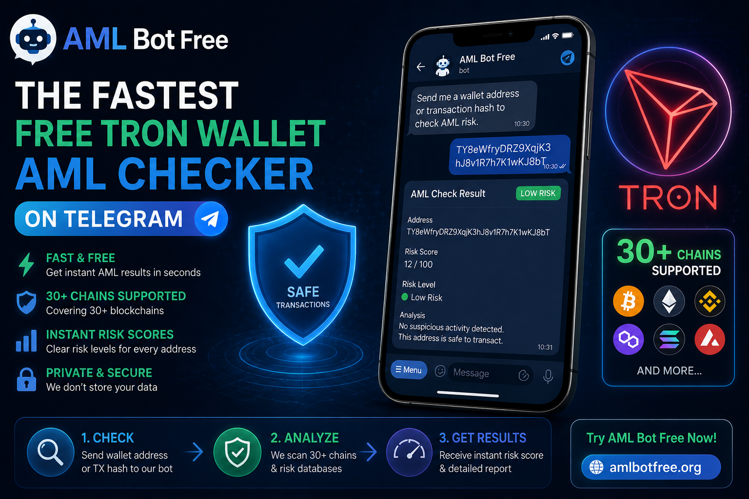 AML Bot Free — The Fastest Free TRON Wallet AML Checker on Telegram with 30+ Chains & Instant Risk…