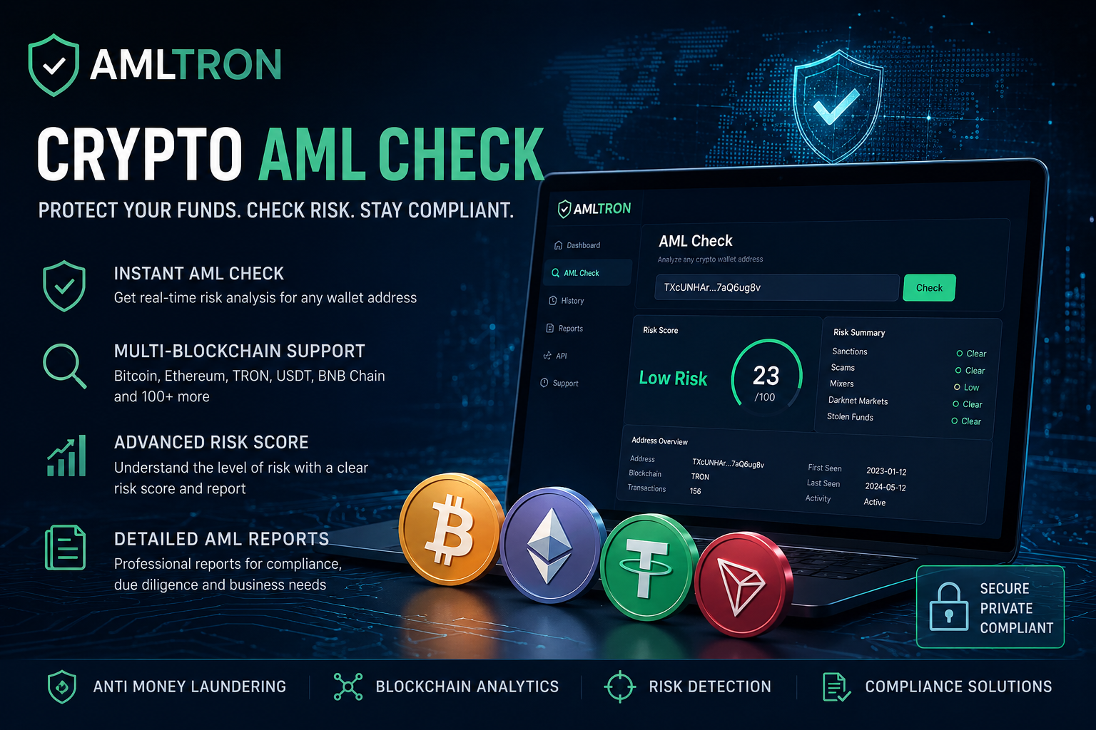AMLTRON — Professional Crypto AML Check for Bitcoin, Ethereum, TRON, USDT and 100+ Blockchain…