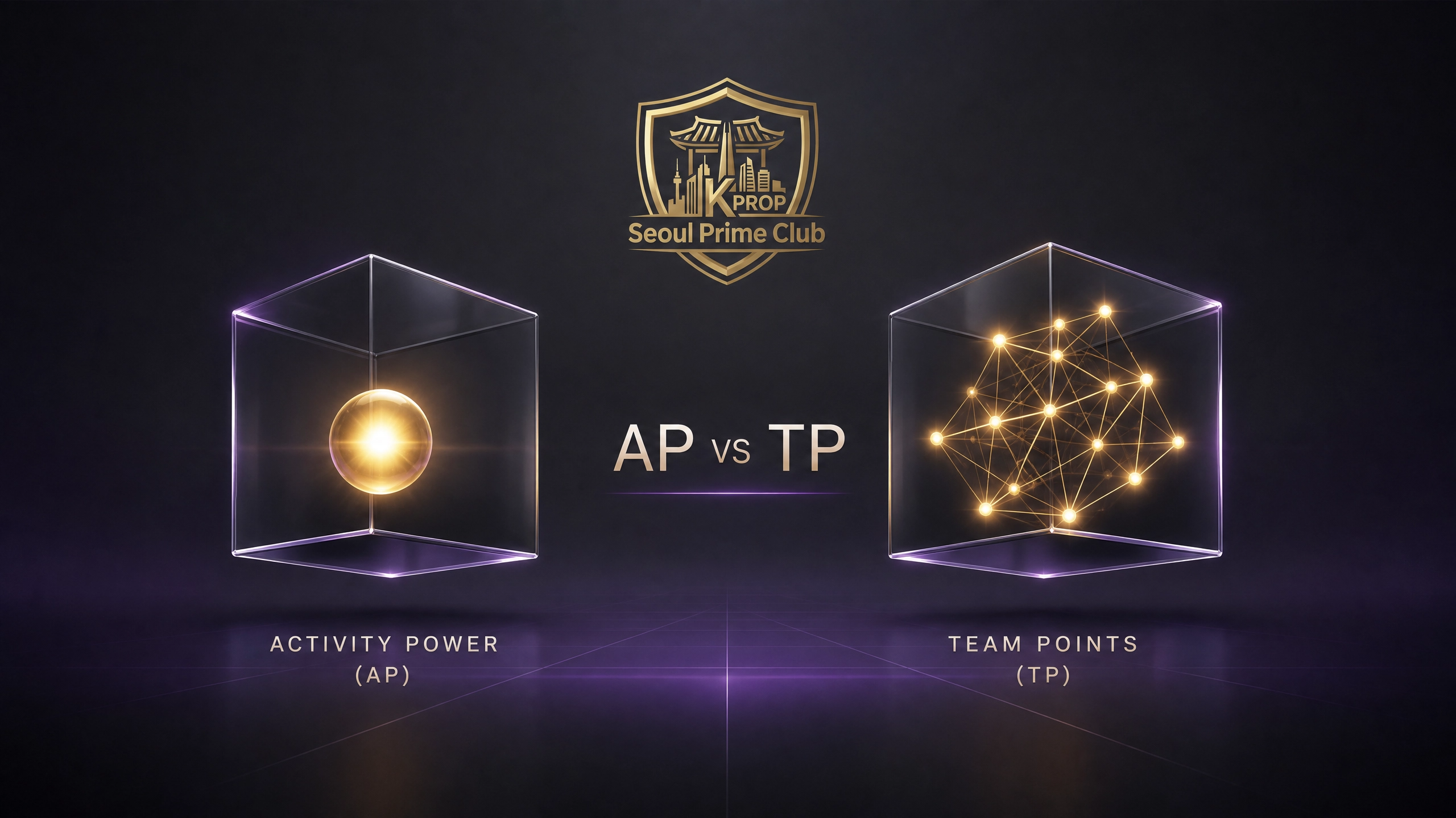 AP Measures You.
TP Measures Your Team.