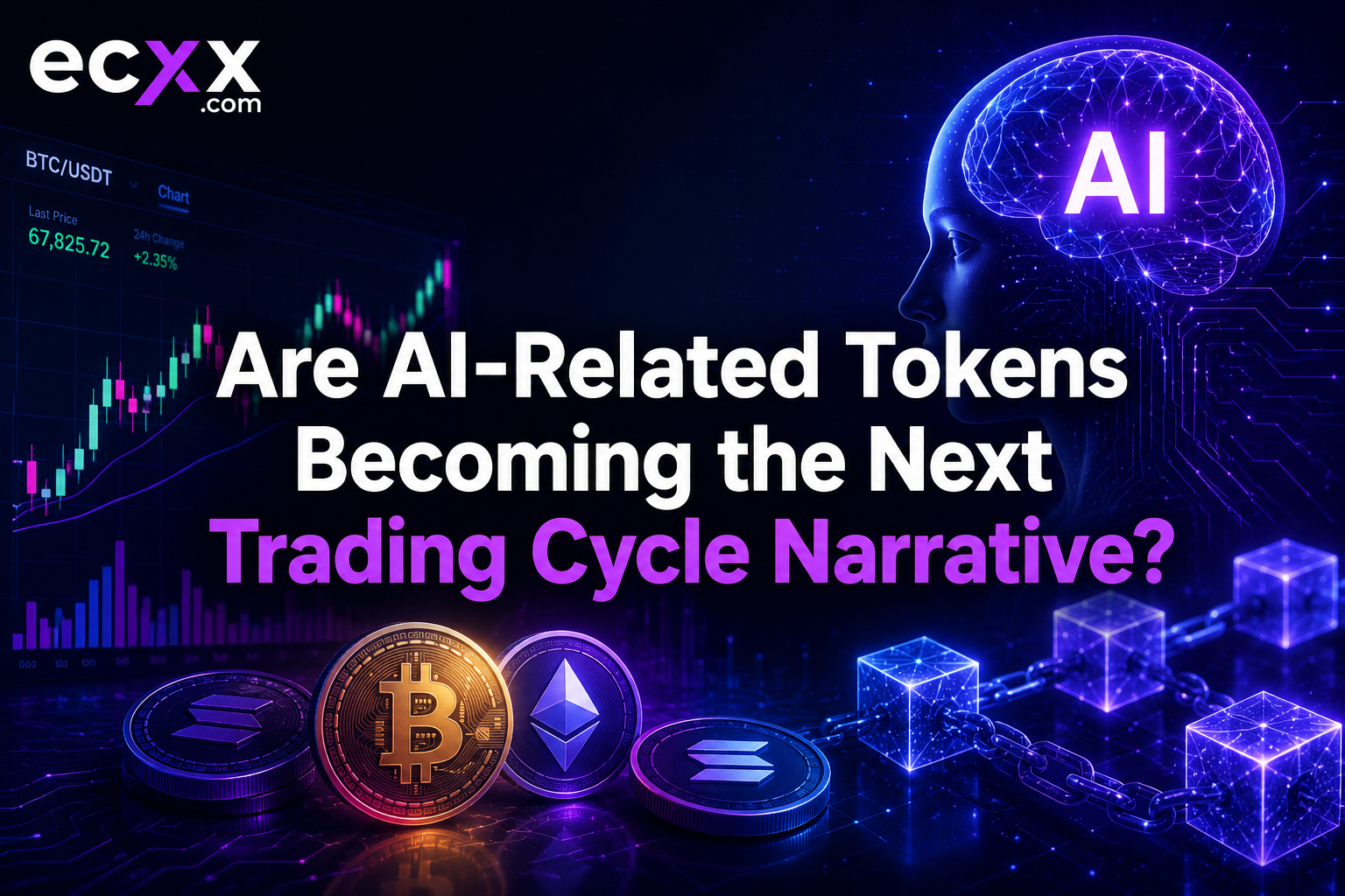 Are AI-Related Tokens Becoming the Next Trading Cycle Narrative?