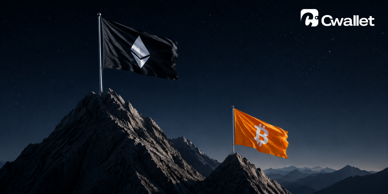 Are Institutions Moving From Bitcoin to Ethereum? ETF Data Reveals Why