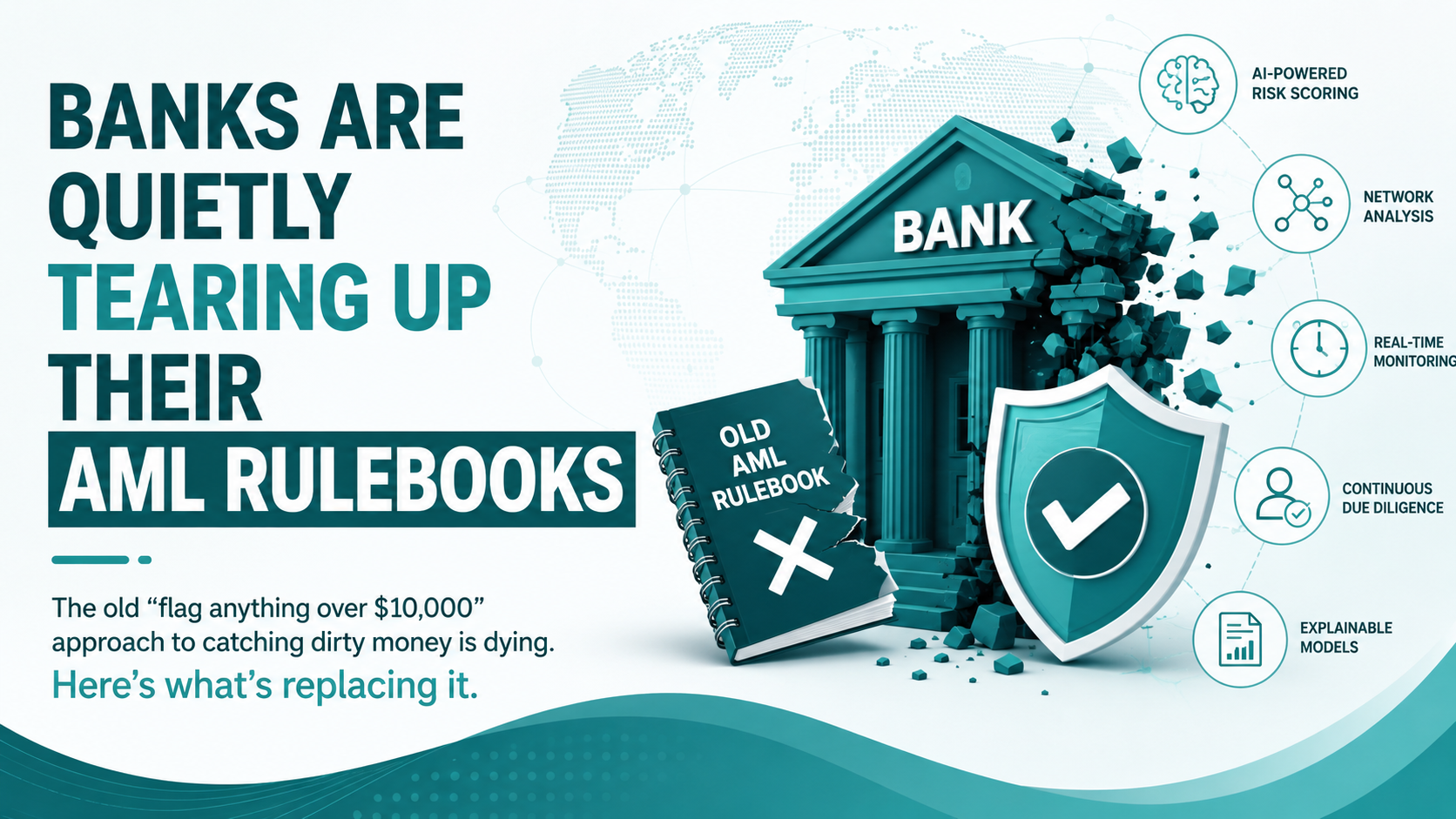 Banks Are Quietly Tearing Up Their AML Rulebooks