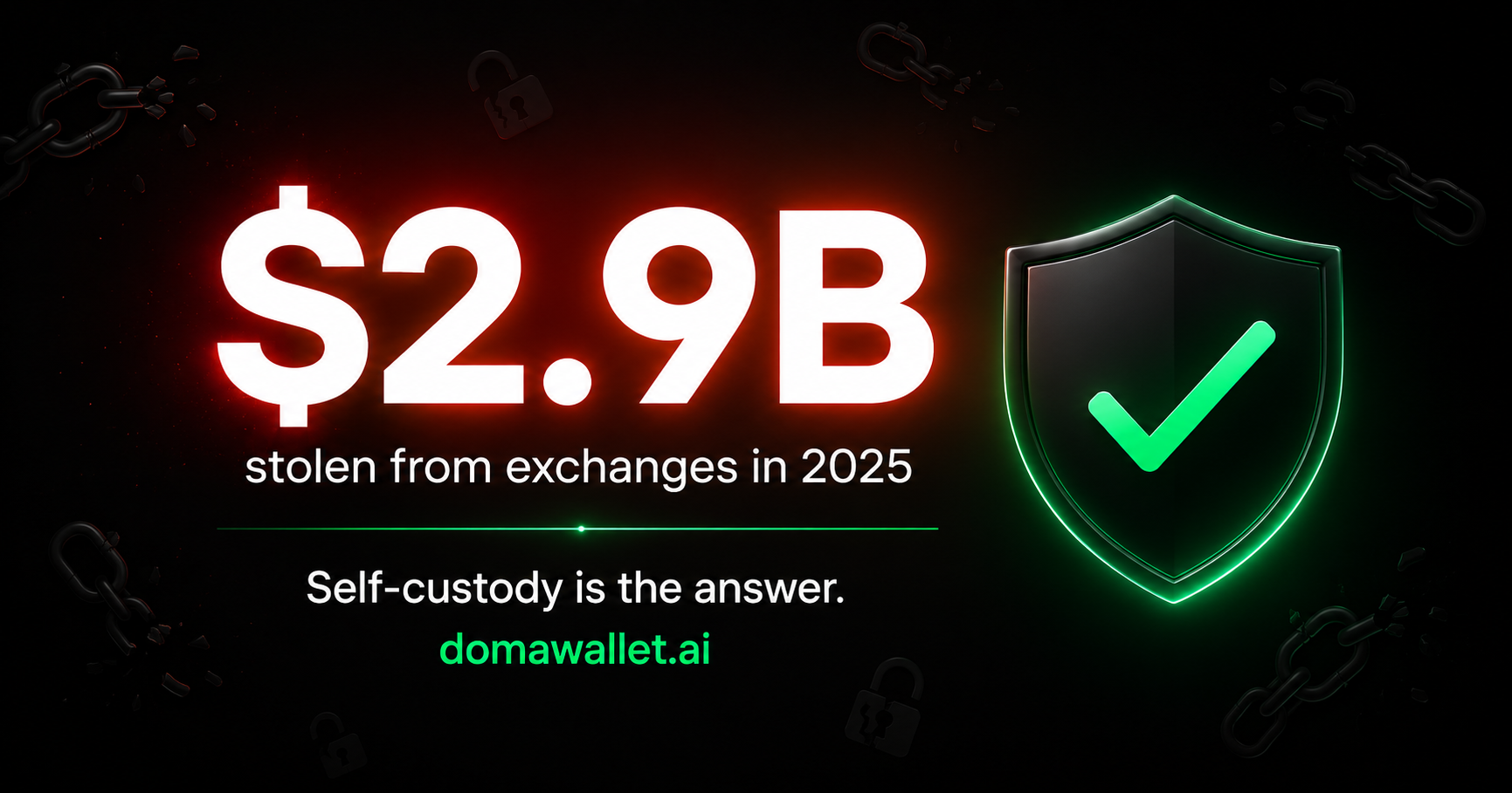 best non-custodial DeFi wallet 2026