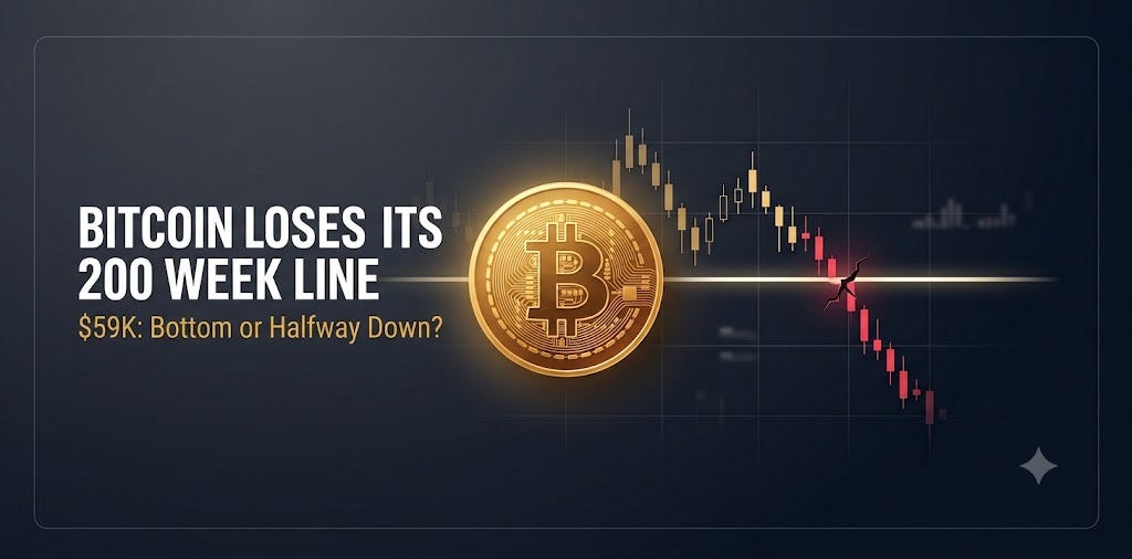 Bitcoin Just Lost Its 200-Week Line. Is $59K the Bottom, or Are We Halfway Down?
