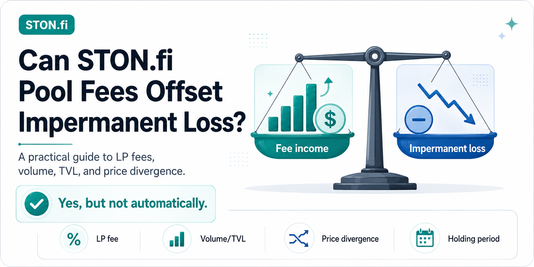 Can STON.fi Pool Fees Offset Impermanent Loss?