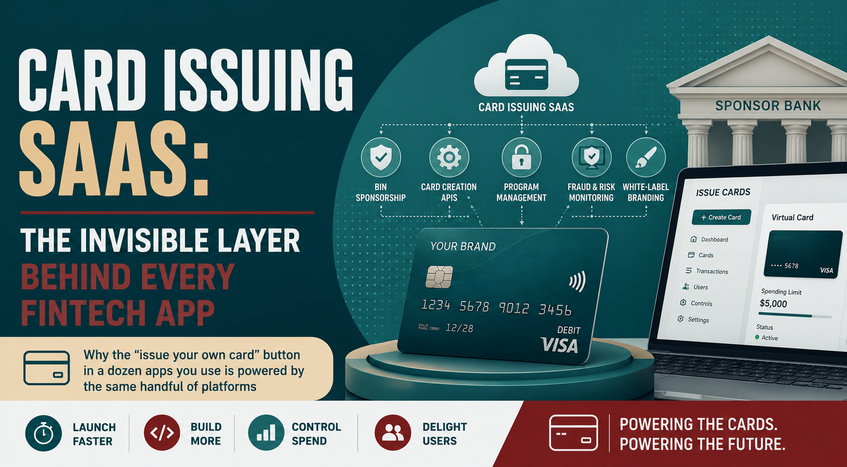 Card Issuing SaaS: The Invisible Layer Behind Every Fintech App