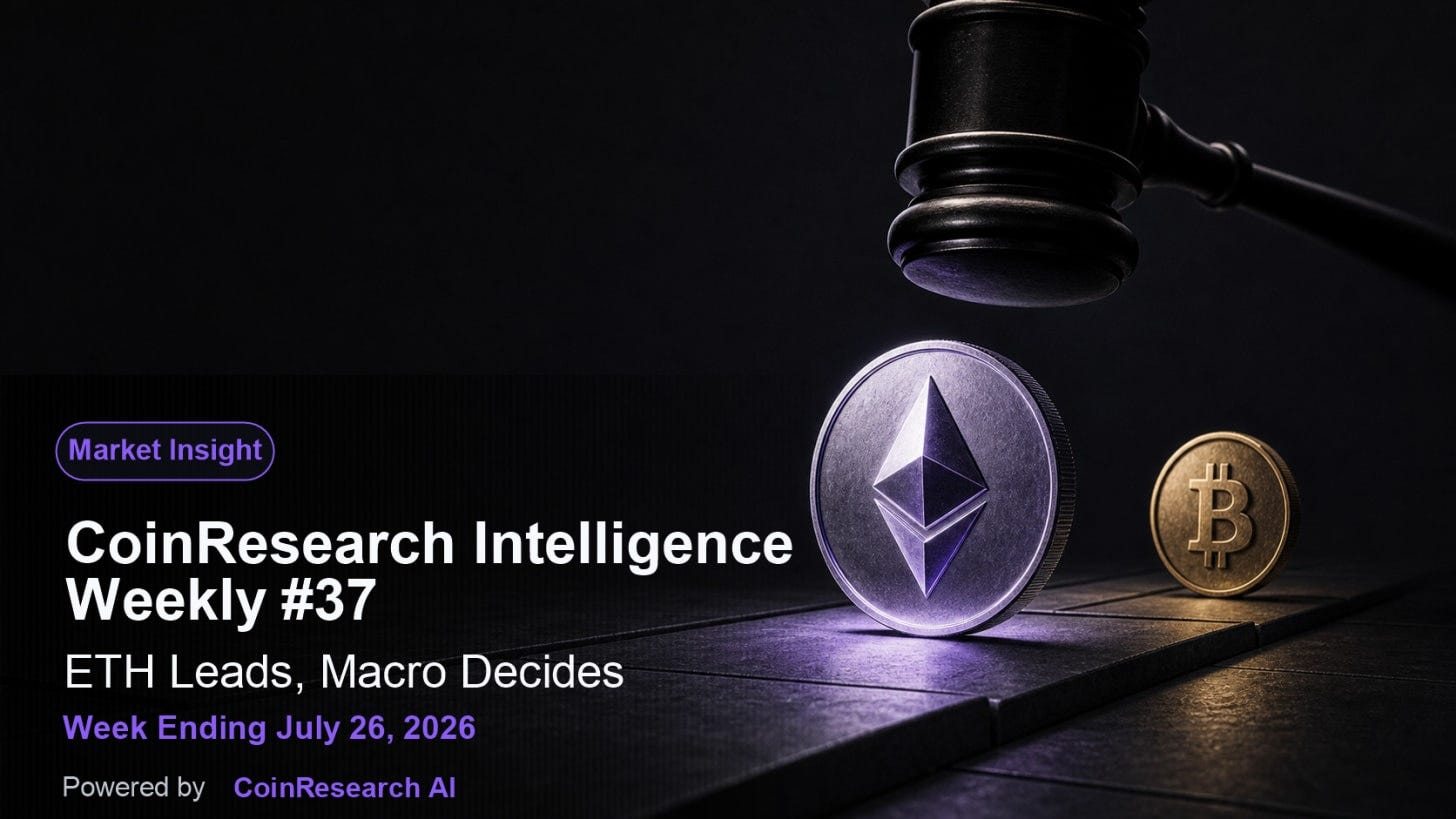 CoinResearch Intelligence Weekly #37