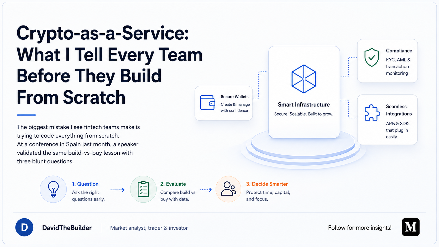 Crypto-as-a-Service: What I Tell Every Team Before They Build From Scratch