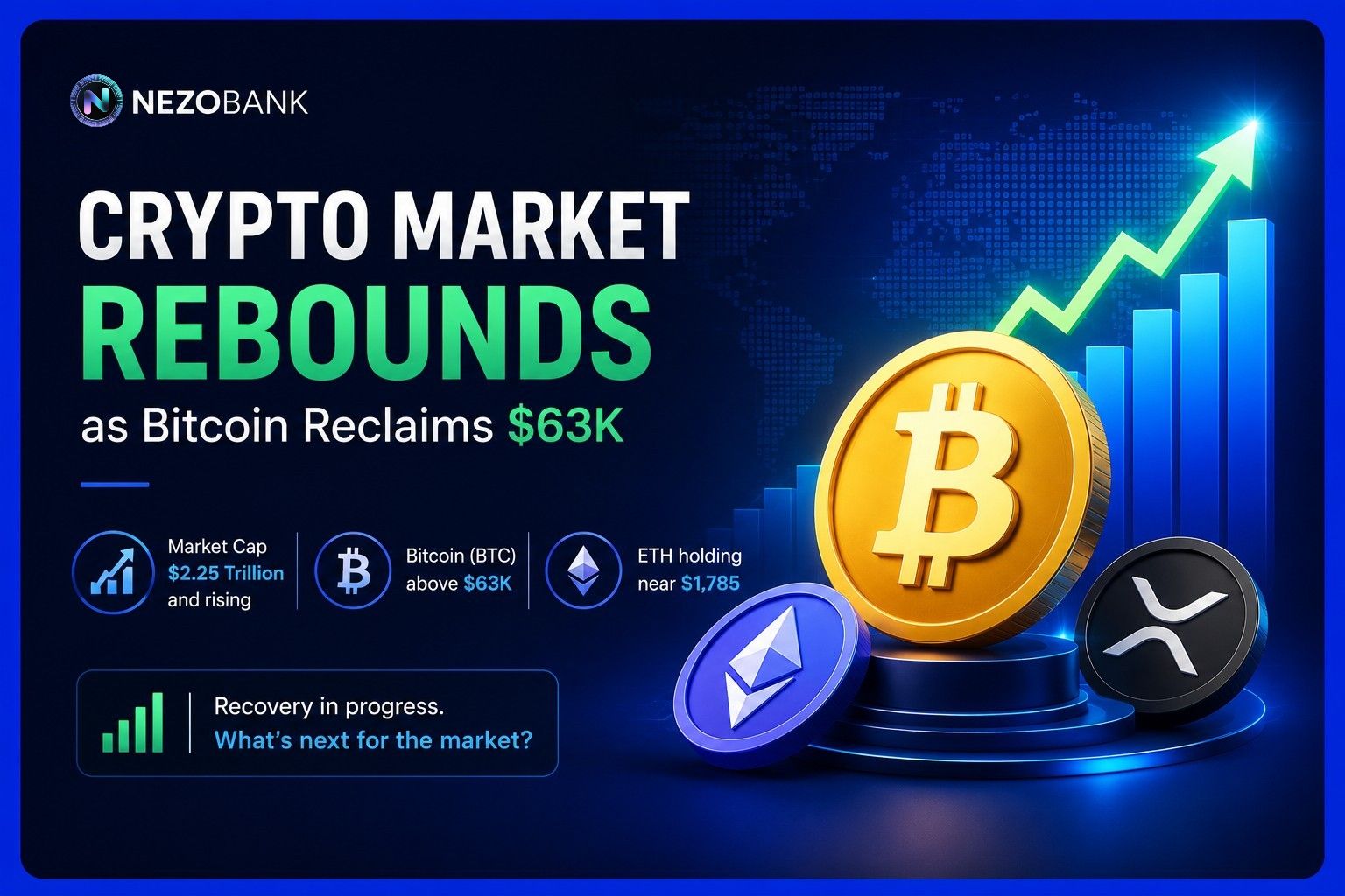 Crypto Market Rebounds as Bitcoin Reclaims $63K