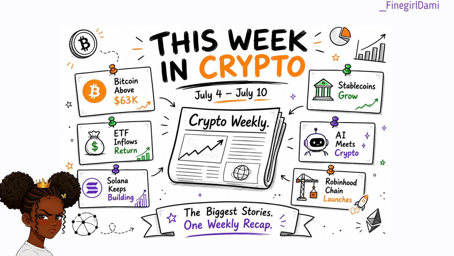 Crypto News This Week: Robinhood Chain, Stablecoins, AI Trading, and 10 Stories You Probably Missed