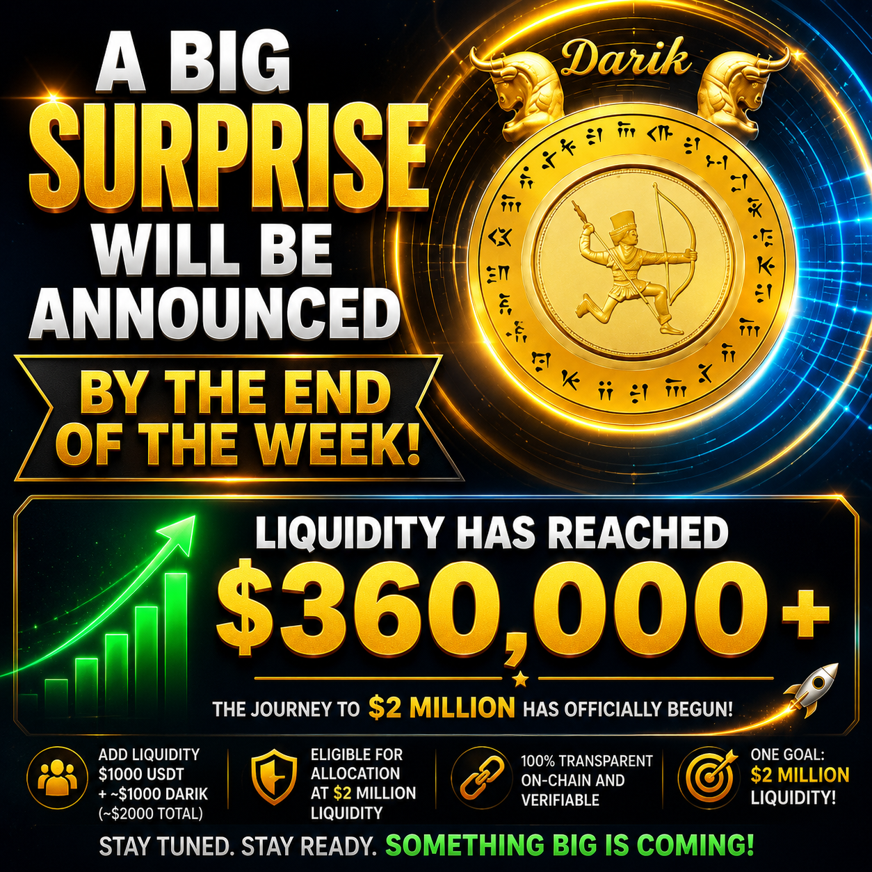 DARIK Liquidity Surpasses $360,000 — The Journey Toward $2 Million Begins