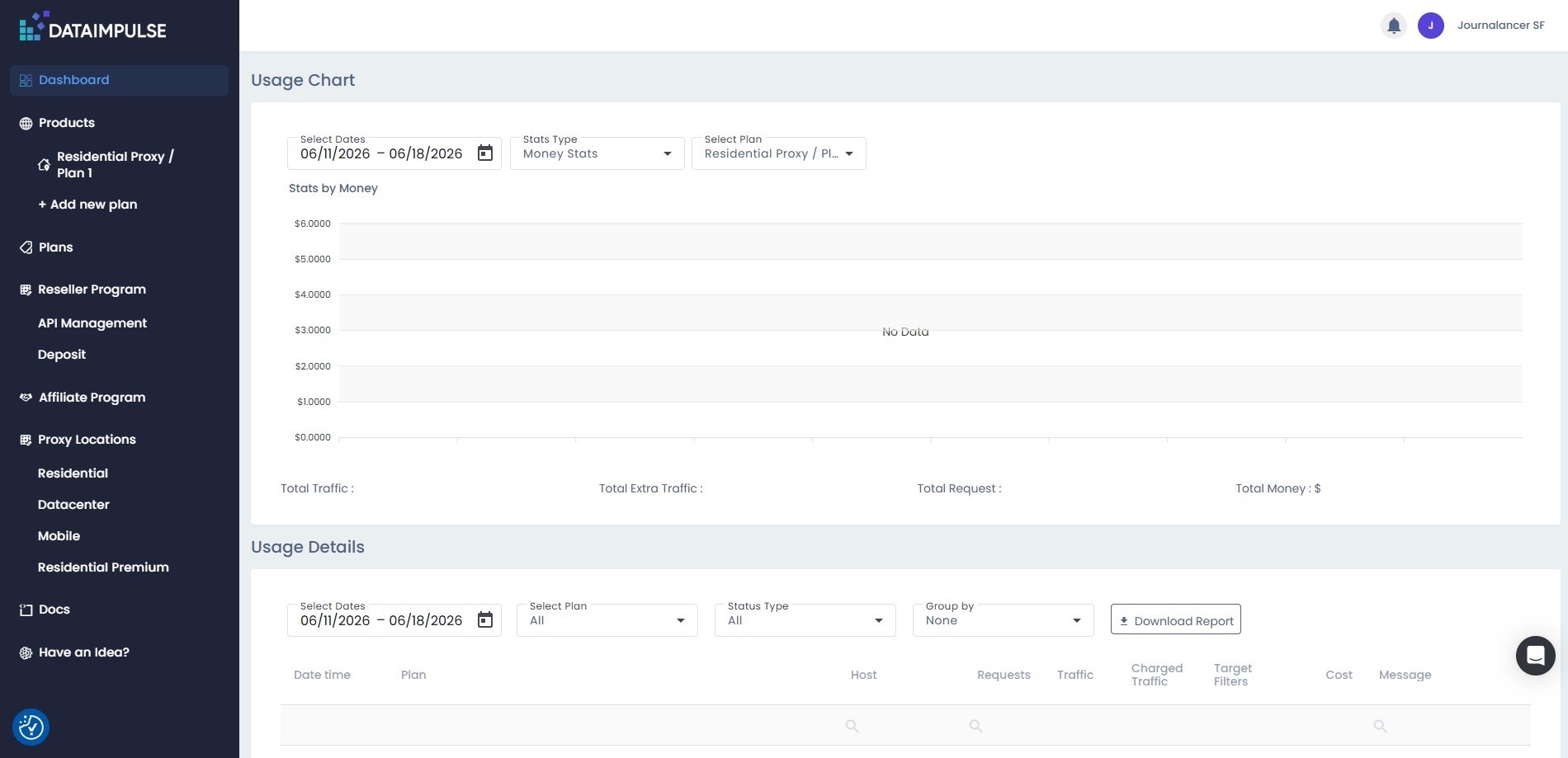 DataImpulse Proxy Service Review